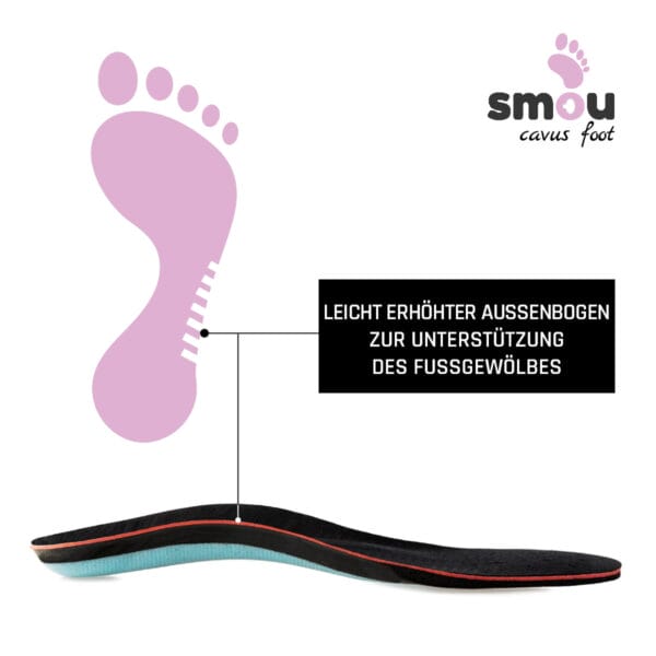 SMOU CAVUSFOOT Fußeinlegesohlen für Damen und Herren : Orthopädische Einlegesohlen aus Gel und Memory Foam : Entlastung der Mittelfußknochen mit Fußgewölbestütze : Hohe Dämpfung – Bild 4