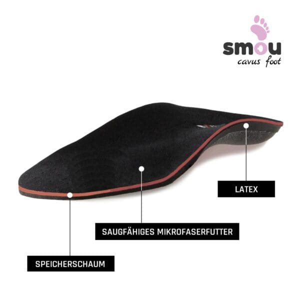 SMOU CAVUSFOOT Fußeinlegesohlen für Damen und Herren : Orthopädische Einlegesohlen aus Gel und Memory Foam : Entlastung der Mittelfußknochen mit Fußgewölbestütze : Hohe Dämpfung – Bild 7