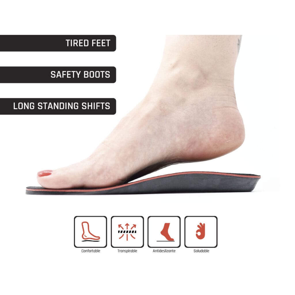 Plantillas para Pies Cansados, Botas de Seguridad y para Largos Turnos de Pie