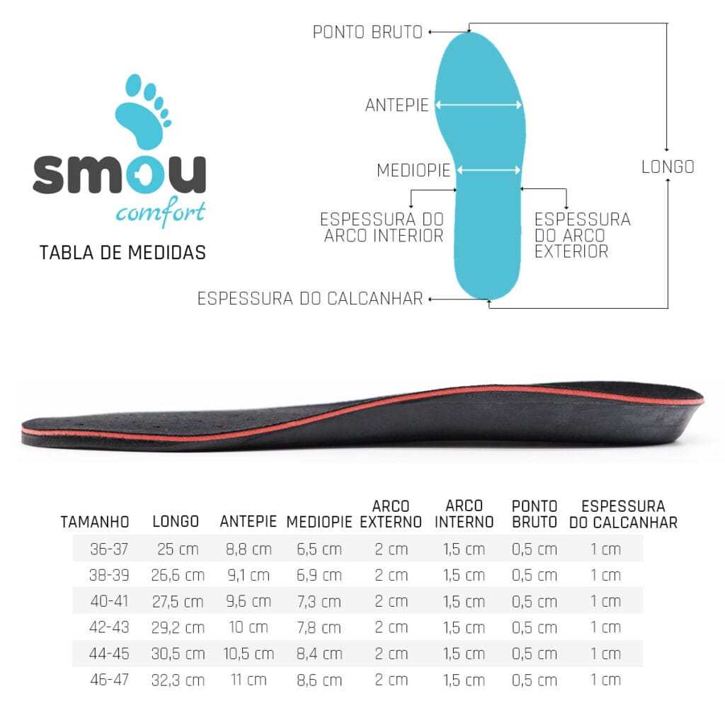 Tabla de Medidas de Smou Comfort