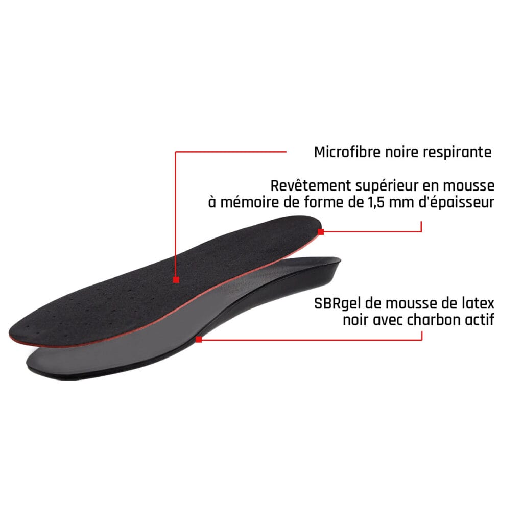Plantilla con microfibra negra transpirable, memory foam de 1,5 mm y base de gel de espuma de látex SBR con carbón activo