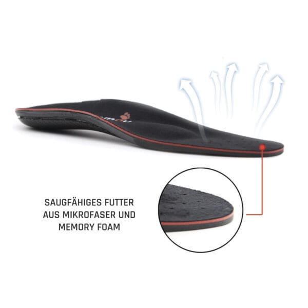 Forro de Microfibra Absorbente & Memory FOAM