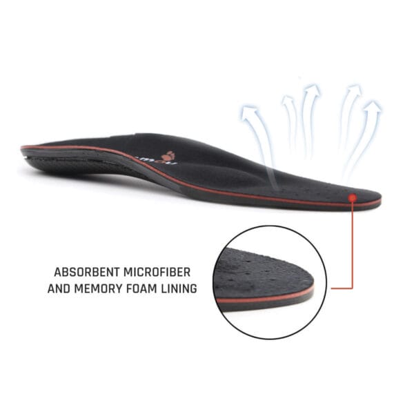 Forro de Microfibra Absorbente & Memory FOAM