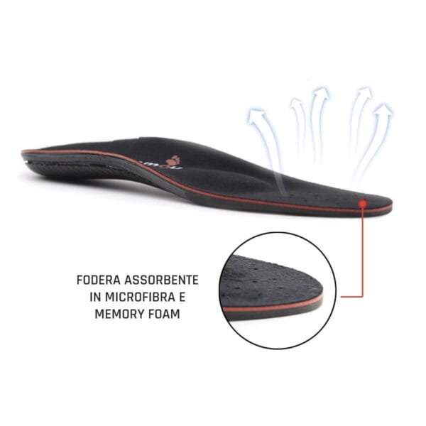 Forro de Microfibra Absorbente & Memory FOAM