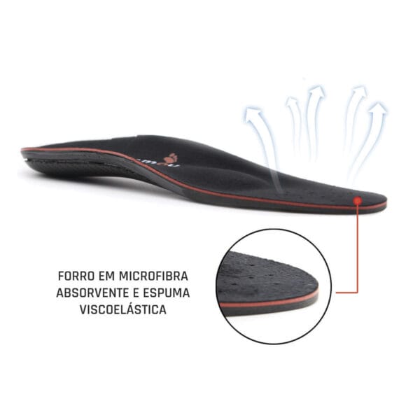 Forro de Microfibra Absorbente & Memory FOAM