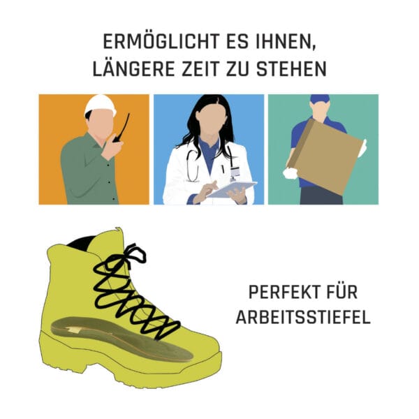 SMOU COMPLET Professionelle orthopädische Fußeinlegesohlen für Plantarfasziitis, Metatarsalgie und Fersensporn.
Zur Behandlung von Schmerzen bei Platt- oder Hohlfüßen.
Von Orthopäden patentiert – Bild 5