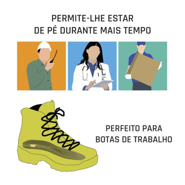 SMOU COMPLET Palmilhas ortopédicas profissionais para fascite plantar, metatarsalgia e esporão do calcanhar.
Trata as dores dos pés planos ou cavos.
Patenteada por ortopedistas - Image 5