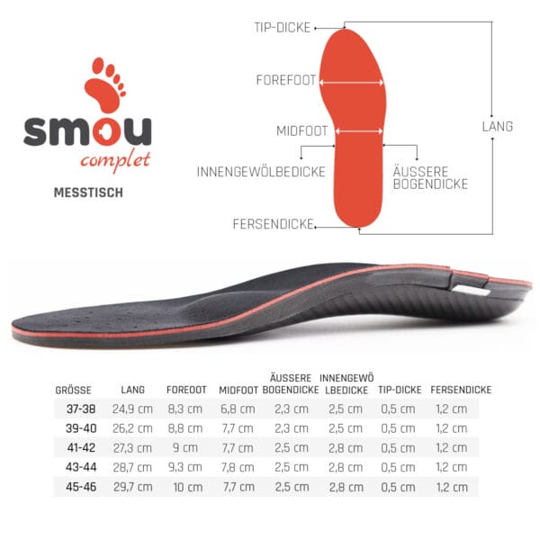 SMOU COMPLET Professionelle orthopädische Fußeinlegesohlen für Plantarfasziitis, Metatarsalgie und Fersensporn.
Zur Behandlung von Schmerzen bei Platt- oder Hohlfüßen.
Von Orthopäden patentiert – Bild 6