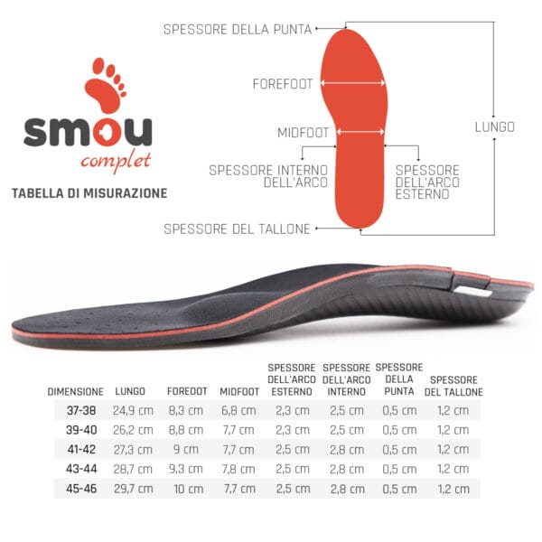 SMOU COMPLET Solette ortopediche professionali per fascite plantare, metatarsalgia e speroni del tallone.
Tratta il dolore dei piedi piatti o cavillosi.
Brevettato da ortopedici - immagine 6
