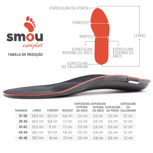 SMOU COMPLET Palmilhas ortopédicas profissionais para fascite plantar, metatarsalgia e esporão do calcanhar.
Trata as dores dos pés planos ou cavos.
Patenteada por ortopedistas - Image 6