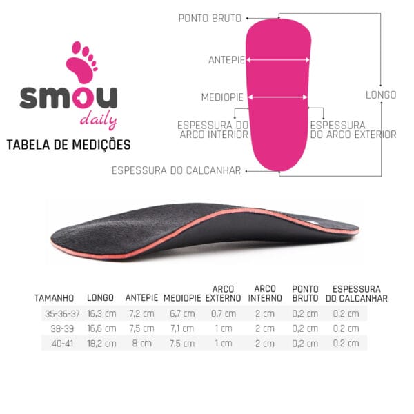 SMOU DAILY Palmilhas de gel para mulher : Sapatos de salto alto, sandálias ou sapatos de trabalho : Palmilhas de espuma viscoelástica confortáveis - Image 8