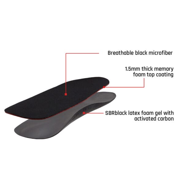 SMOU DAILY Women's Gel Insole : Heeled shoes, sandals or work shoes : Comfortable memory foam Insole - Image 7