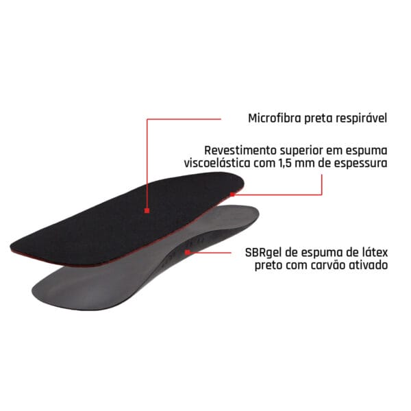 SMOU DAILY Palmilhas de gel para mulher : Sapatos de salto alto, sandálias ou sapatos de trabalho : Palmilhas de espuma viscoelástica confortáveis - Image 7