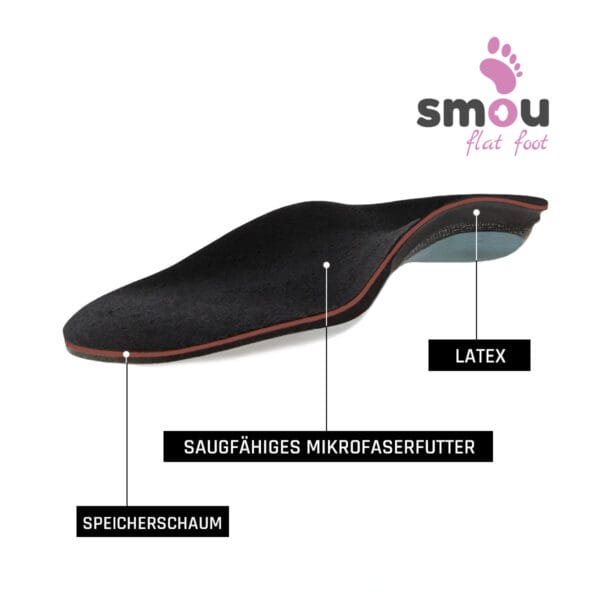 SMOU FLATFOOT Fußeinlegesohlen für Damen und Herren | Orthopädische Einlegesohlen aus Gel und Memory Foam | Unterstützung des Fußgewölbes | Hohe Dämpfung | Unterstützung von Fuß und Bein – Bild 6