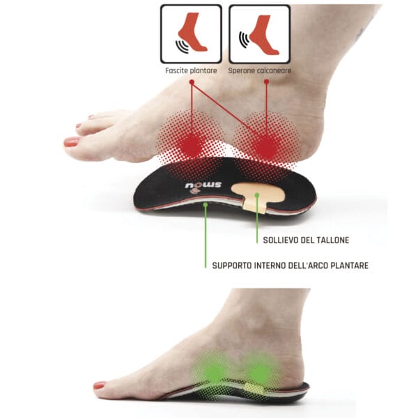 SMOU HEEL Heel Pads per speroni del tallone e fascite plantare | Solette ortopediche professionali per donna o uomo | Tratta il dolore dei piedi piatti o cavi.
Brevettato da ortopedici - immagine 3