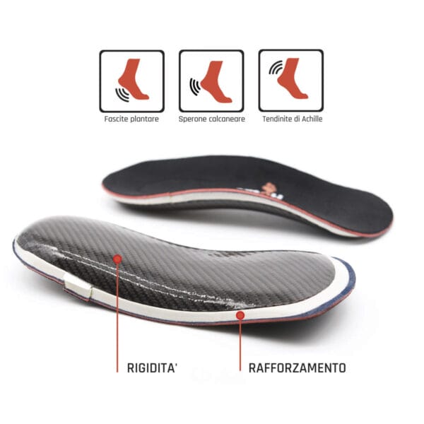SMOU HEEL Heel Pads per speroni del tallone e fascite plantare | Solette ortopediche professionali per donna o uomo | Tratta il dolore dei piedi piatti o cavi.
Brevettato da ortopedici - immagine 4