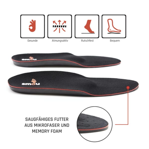 SMOU META Metatarsalgie-Einlegesohlen : Schmerzen im Mittelfußbereich lindern : Fußeinlegesohlen aus Gel und Memory Foam mit hervorragender Dämpfung : Orthopädische Fußeinlegesohlen für Damen und Herren – Bild 4