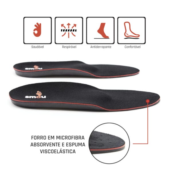 Palmilhas SMOU META Metatarsalgia : Alivia as dores das almofadas metatarsais com a barra retrocapital : Palmilhas de gel e de espuma viscoelástica com grande amortecimento : Palmilhas ortopédicas para mulher ou homem - Image 4