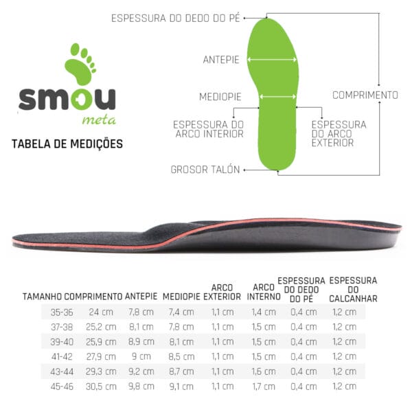 Palmilhas SMOU META Metatarsalgia : Alivia as dores das almofadas metatarsais com a barra retrocapital : Palmilhas de gel e de espuma viscoelástica com grande amortecimento : Palmilhas ortopédicas para mulher ou homem - Image 7