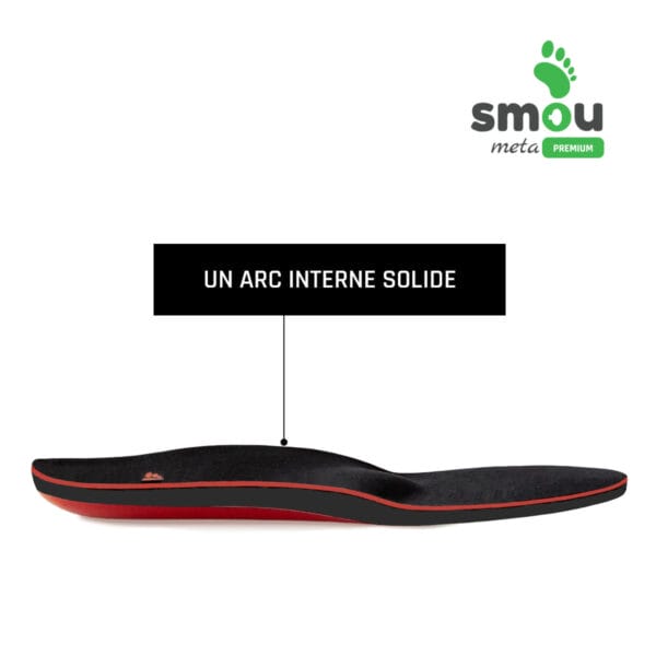 SMOU META PREMIUM Metatarsalgia Semelle intérieure + Arch Support : Soulager la douleur du coussinet métatarsien : Décharger avec les barres métatarsiennes : Semelles en gel et en mousse à mémoire de forme – Image 4