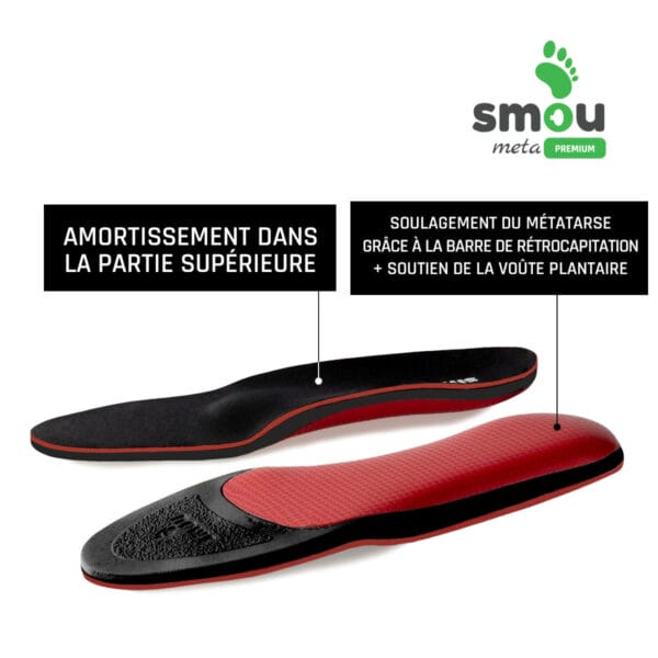 SMOU META PREMIUM Metatarsalgia Semelle intérieure + Arch Support : Soulager la douleur du coussinet métatarsien : Décharger avec les barres métatarsiennes : Semelles en gel et en mousse à mémoire de forme – Image 6