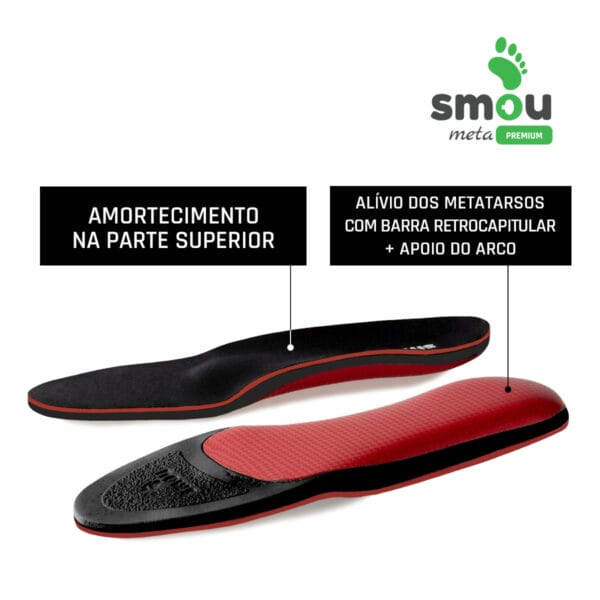 SMOU META PREMIUM Metatarsalgia Insoles + Arch Support : Alivia a dor da almofada metatarsal : Descarga com barras metatarsais : Palmilhas de gel e espuma de memória - Image 6