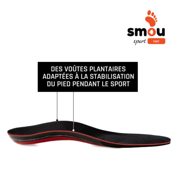 SMOU SPORT FAST Semelles intérieures en mousse à mémoire de forme pour le sport Femme et Homme | Padel-Tennis | Boost-Balance | Soutien de la voûte plantaire | Mousse à mémoire de forme à haut pouvoir d'amortissement | Pour chaussures de sport – Image 3
