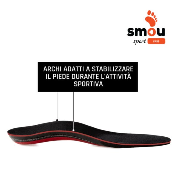 SMOU SPORT FAST Solette in memory foam per lo sport Donna e Uomo | Padel-Tennis | Boost-Balance | Supporto per l'arco plantare | Memory foam High Cushioning | Per le Scarpe Sportive - immagine 3