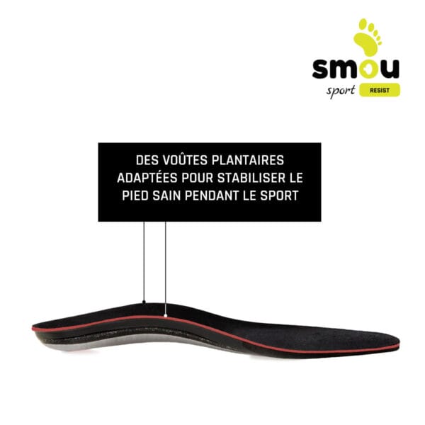 SMOU SPORT RESIST Semelles intérieures en mousse à mémoire de forme pour femmes et hommes | Running-Marathon | Décharge métatarsienne et talon | Soutien de la voûte plantaire | Amortissement | Pour chaussures de sport – Image 3
