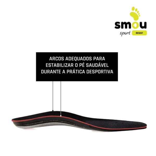 SMOU SPORT RESIST Palmilhas de espuma viscoelástica desportiva para homem e mulher | Corrida-Maratona | Descarga do metatarso e do calcanhar | Apoio do arco | Amortecimento | Para calçado desportivo - Image 3