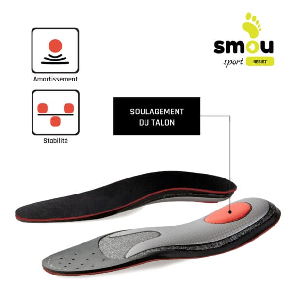 SMOU SPORT RESIST Semelles intérieures en mousse à mémoire de forme pour femmes et hommes | Running-Marathon | Décharge métatarsienne et talon | Soutien de la voûte plantaire | Amortissement | Pour chaussures de sport – Image 5