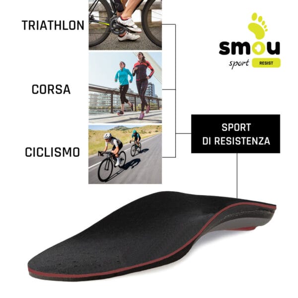 SMOU SPORT RESIST Solette sportive da donna e da uomo in Memory Foam | Corsa-Maratona | Scarico del metatarso e del tallone | Sostegno dell'arco plantare | Ammortizzazione | Per scarpe sportive - immagine 6