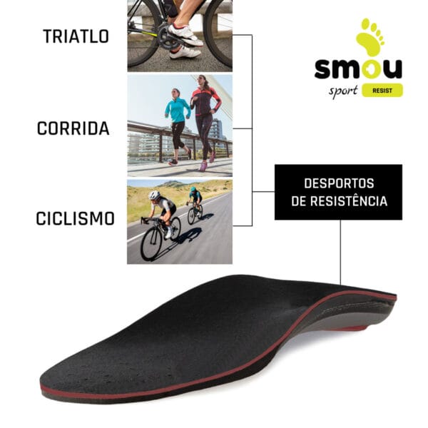 SMOU SPORT RESIST Palmilhas de espuma viscoelástica desportiva para homem e mulher | Corrida-Maratona | Descarga do metatarso e do calcanhar | Apoio do arco | Amortecimento | Para calçado desportivo - Image 6