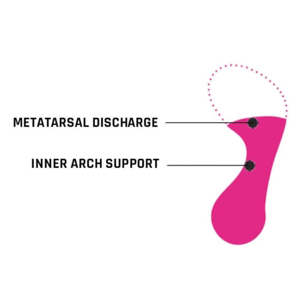 SMOU DAILY Women's Gel Insole : Heeled shoes, sandals or work shoes : Comfortable memory foam Insole - Image 2