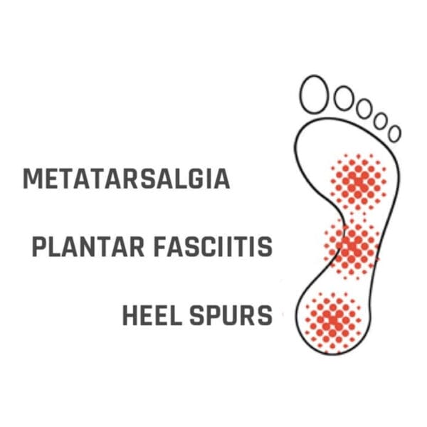 Plantilla para aliviar la metatarsalgia, la fascitis plantar y el espolón calcáneo