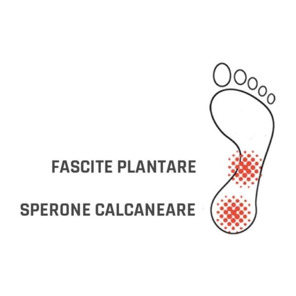 Plantilla para aliviar la fascitis plantar y el espolón calcáneo