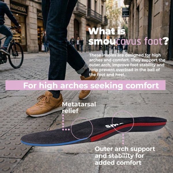 SMOU Cavus Foot · Insoles for high-arched (cavus) feet - 3