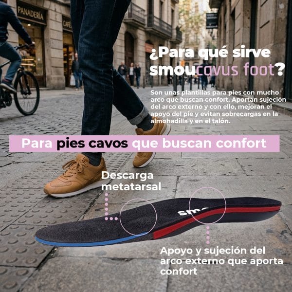 SMOU Cavus Foot · Palmilhas para pé cavo - Image 3