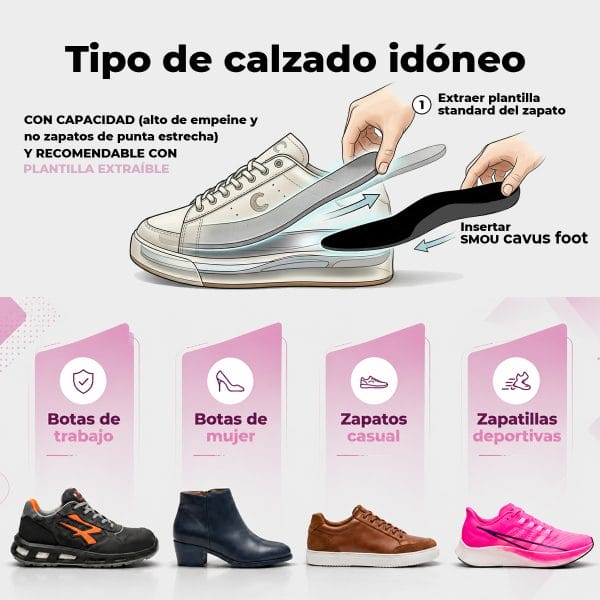 SMOU Cavus Foot · Palmilhas para pé cavo - Image 7