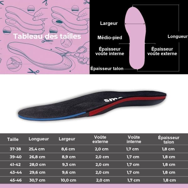 SMOU Cavus Foot · Semelles pour pieds creux - 8