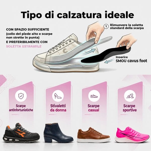 SMOU Cavus Foot · Solette per piede cavo - 7