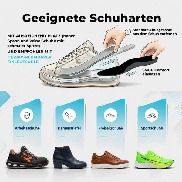 SMOU Comfort · Gel- und Memory-Foam-Einlegesohlen für den Alltag - 7