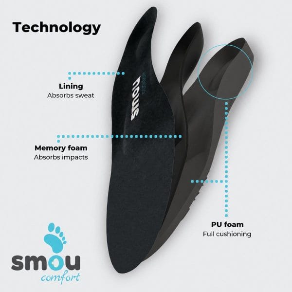 SMOU Comfort · Gel and memory foam insoles for everyday wear - 4