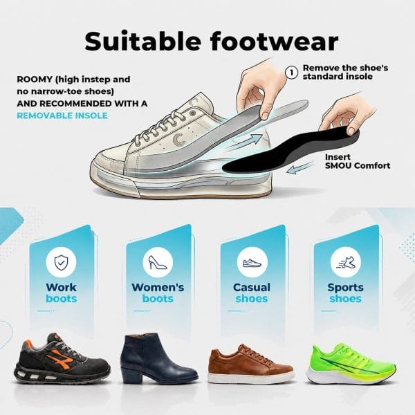 SMOU Comfort · Gel and memory foam insoles for everyday wear - 7