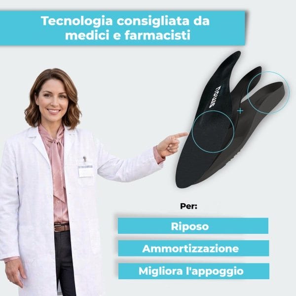 SMOU Comfort · Solette in gel e memory foam per tutti i giorni - 5