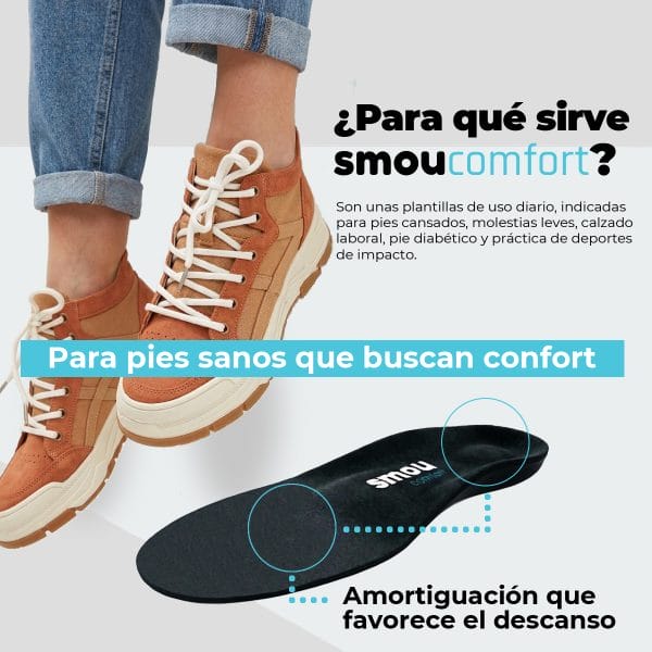 SMOU Comfort · Palmilhas de gel e espuma viscoelástica para o dia a dia - Image 3