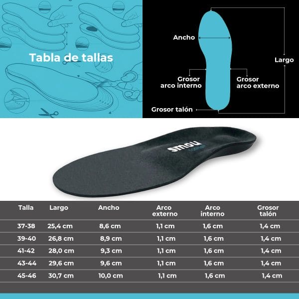 SMOU Comfort · Palmilhas de gel e espuma viscoelástica para o dia a dia - Image 8