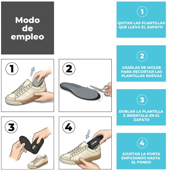 SMOU Comfort · Palmilhas de gel e espuma viscoelástica para o dia a dia - Image 9
