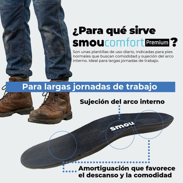 SMOU Comfort Premium · Palmilhas para longas jornadas e calçado de trabalho - Image 3