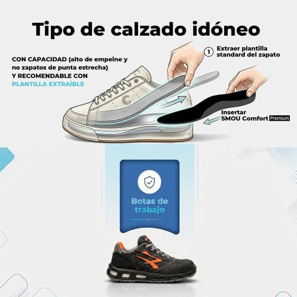 SMOU Comfort Premium · Palmilhas para longas jornadas e calçado de trabalho - Image 7
